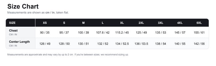 Berry Rites Red 1 Smocked Waist Peasant Dress