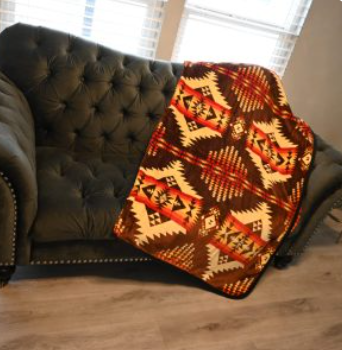 New 1ply Plush Blankets